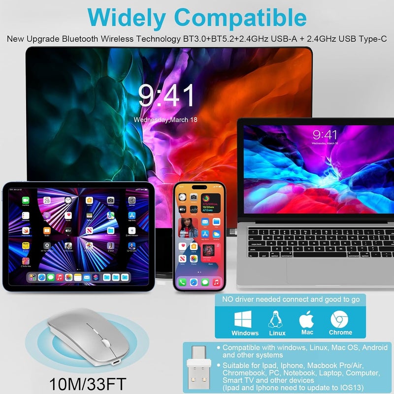 Normdecos Mouse for MacBook Wireless Bluetooth Mouse Laptop MacBook Air Mac Pro Rechargeable Silent PC iPad Optical Mice with Dual Mode Switch Bluetooth 5.2/3.0 and 2.4GHz USB Type-C Receiver Black - Image 2